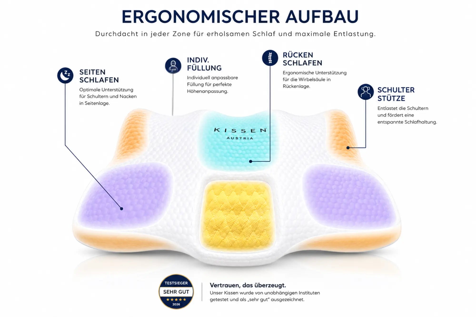 Kissen Austria - Edition One